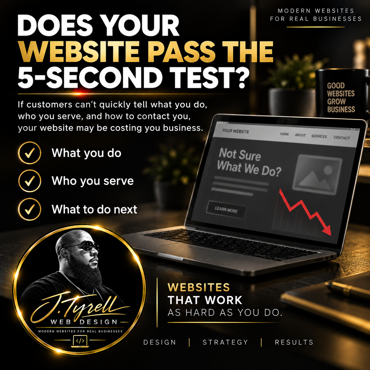 J. Tyrell five second website test social media creative