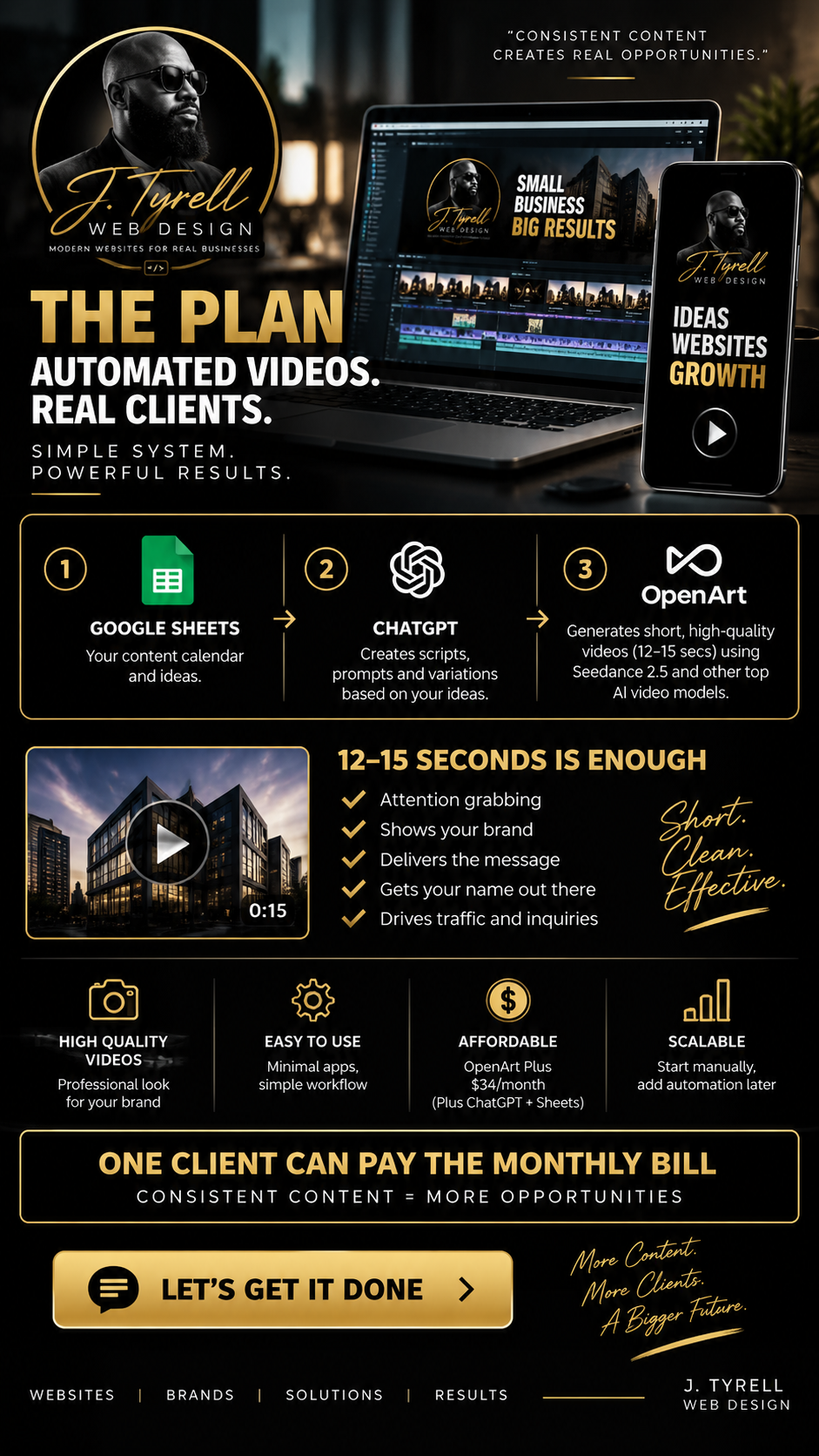 J. Tyrell automated video strategy creative